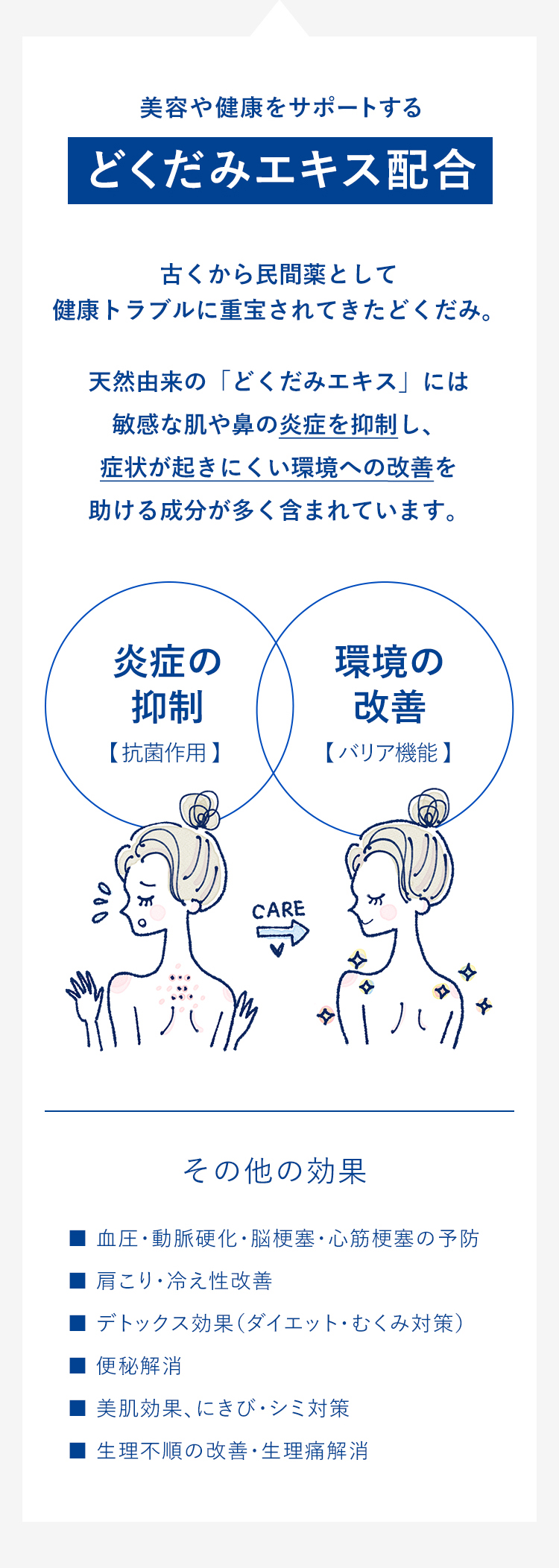 美や健康をサポートするどくだみエキス配合 古くから民間薬として健康トラブルに重宝されてきたどくだみ。 天然由来の「どくだみエキス」には敏感な肌や鼻の炎症を抑制し、症状が起きにくい環境への改善を助ける成分が含まれています。